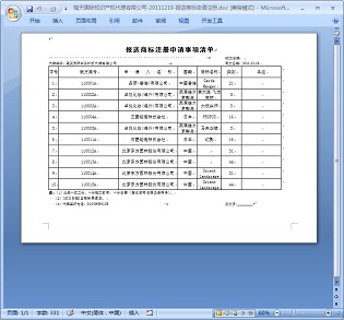 IPSys专利管理系统 - 一键生成报送清单